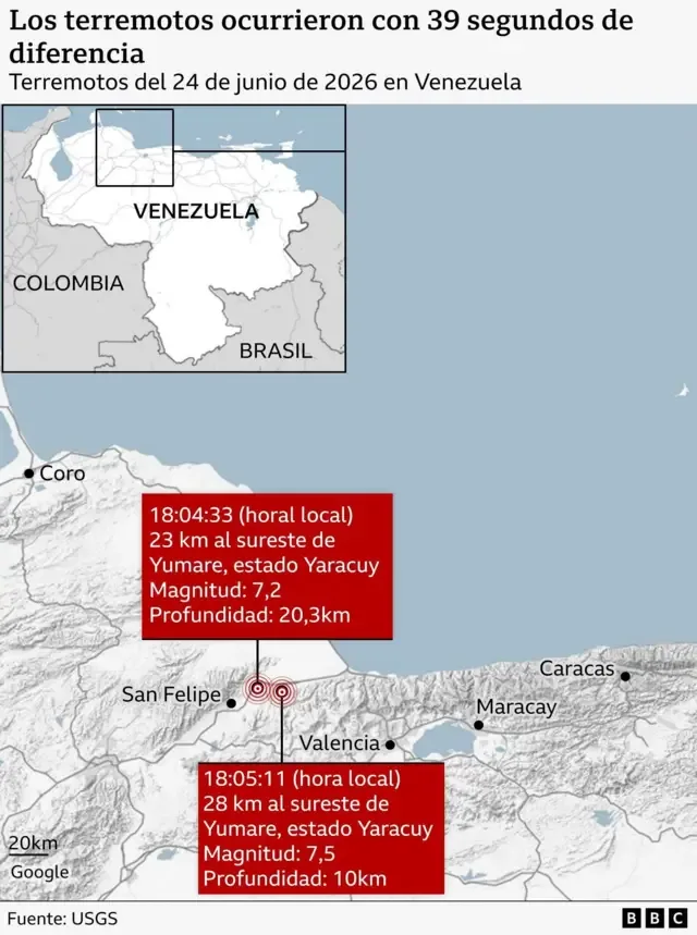 Mapa que muestra los epicentros de los sismos que sacudieron Venezuela
