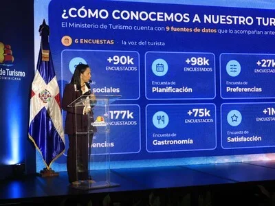 Turistas estadounidenses gastan casi 180 dólares diarios en República Dominicana