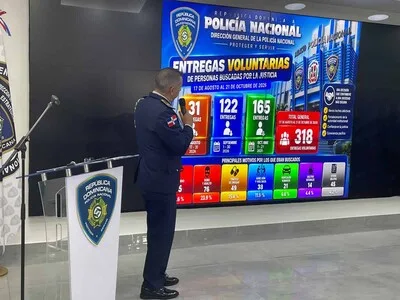 Entregas voluntarias a la Policía Nacional por delitos
